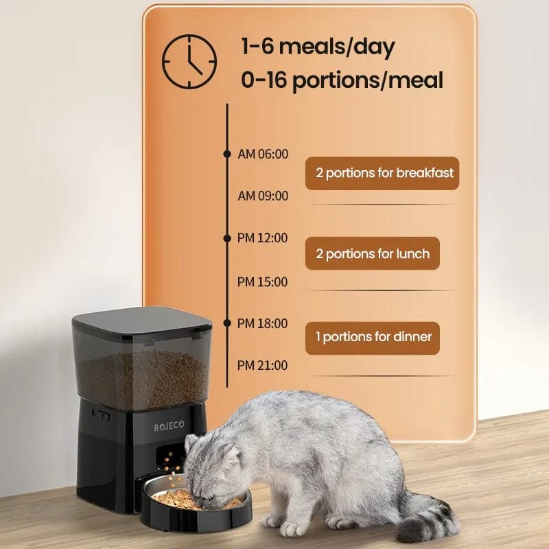 Snuffele Snouts Automatische Voeder Smart litter box