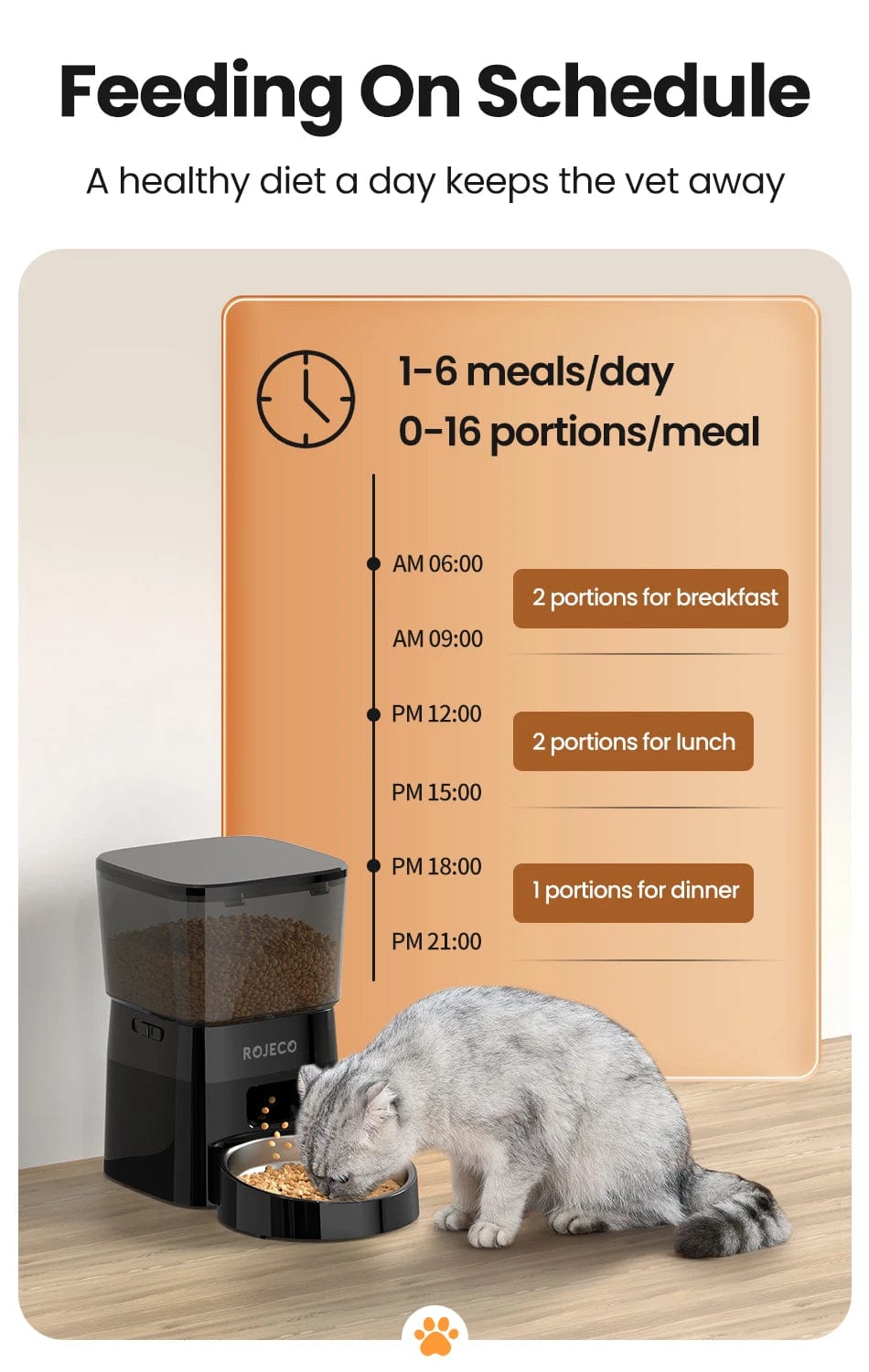 Snuffele Snouts Automatische Voeder Smart litter box
