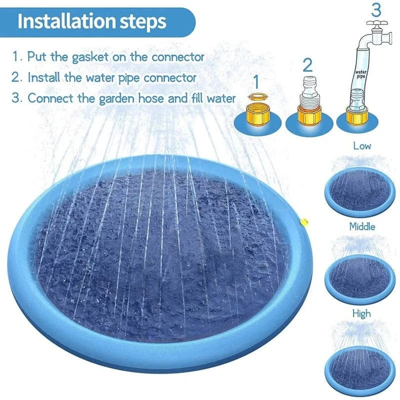 Snuffle Snouts 170cm Summer Dog Toy Splash Sprinkler Pad Pet Swimming Pool Interactive for Pet Children Interactive Outdoor Play Water Mat Toys