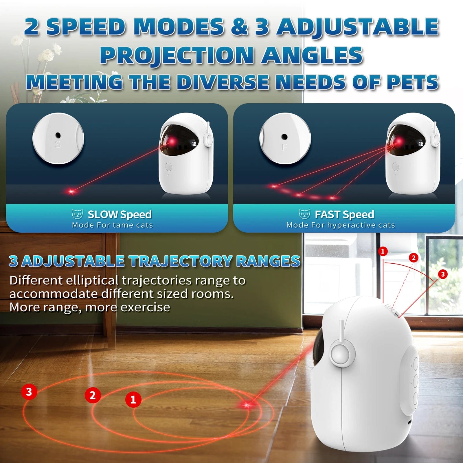 Snuffele Snouts Automatische Rotatielase White Play laser