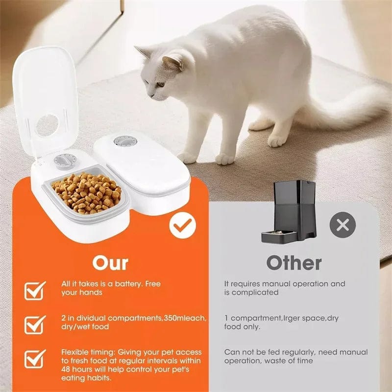 Snuffele Snouts Water en Eten Voeder Water and Food Feed